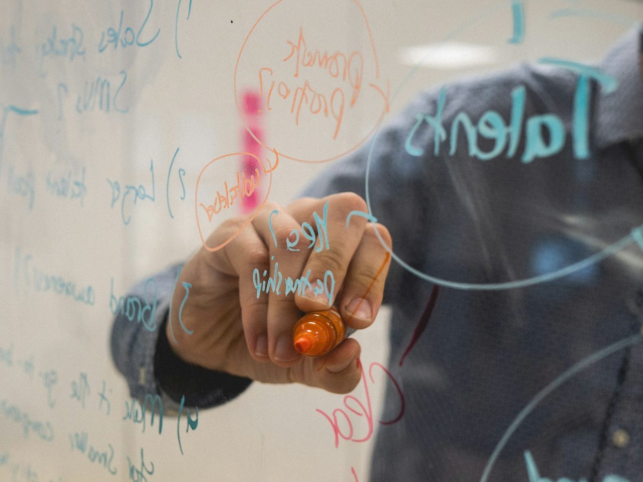 Facilitating a workshop — mapping ideas on a glass board during a discovery session